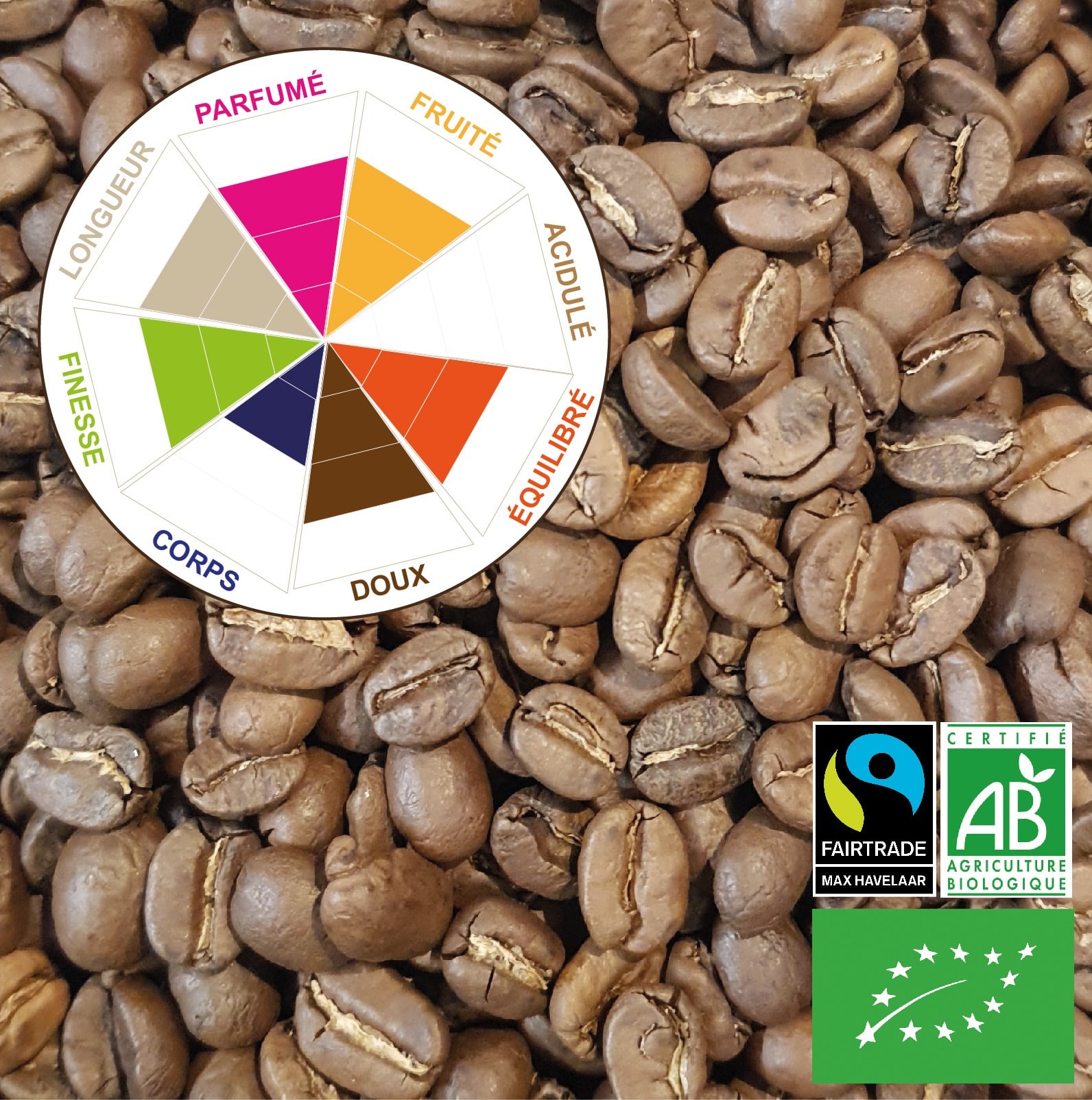 BOLIVIE "LAVE G1" (Café BIO Pur Arabica MAX HAVELAAR)