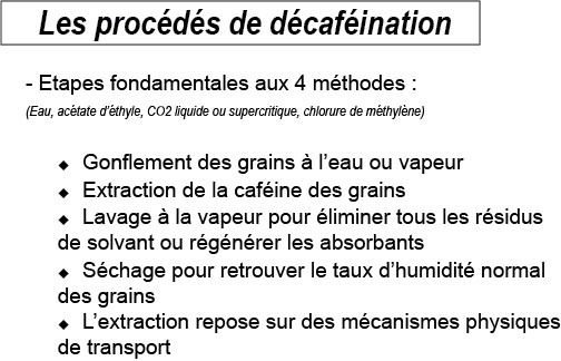 DÉCAFÉINE Sans Solvant (Café Pur Arabica 100% COLOMBIE) – Image 4